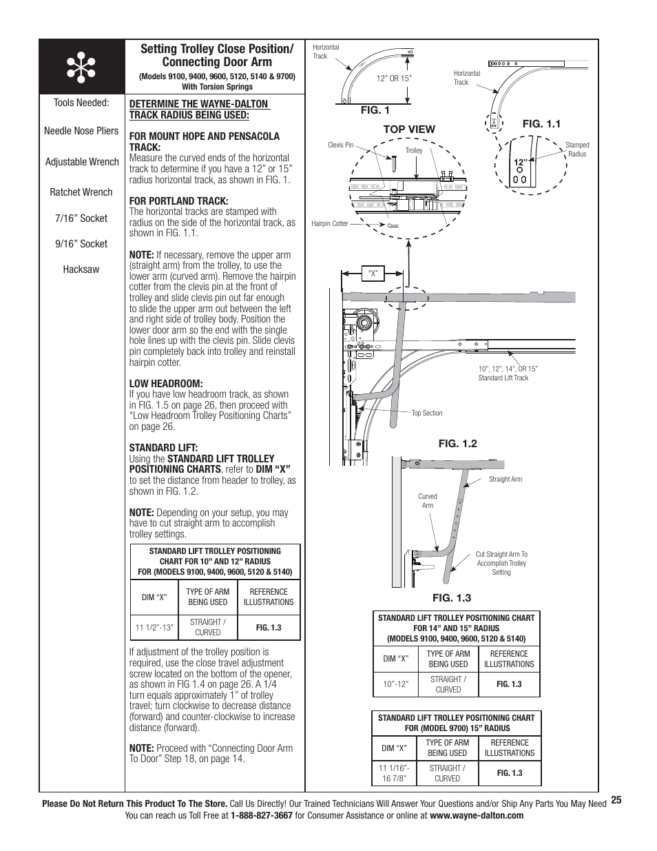 Wayne-Dalton PRODRIVE 3221C-Z User Manual | Page 31 / 96