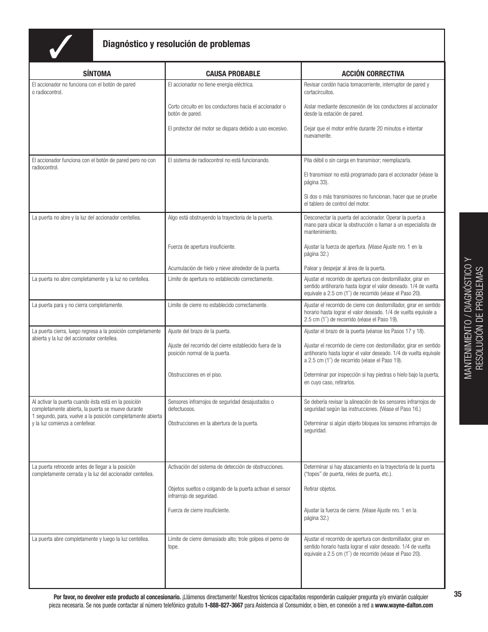 Wayne-Dalton PRODRIVE 3221C-Z User Manual | Page 89 / 96