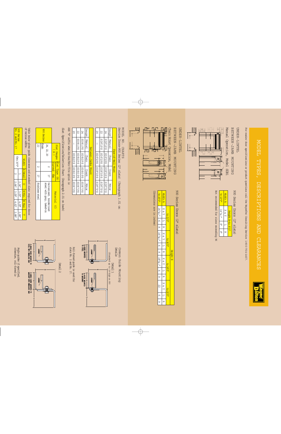 Model types, descriptions and clearances | Wayne-Dalton 900 User Manual | Page 4 / 4