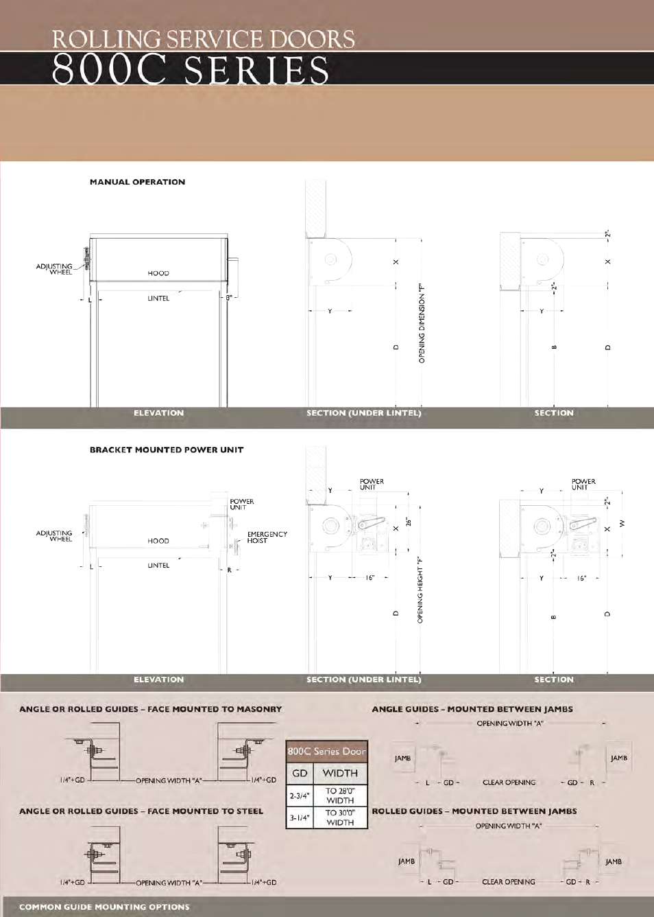 Wayne-Dalton THERMOTITE 800C User Manual | Page 3 / 6