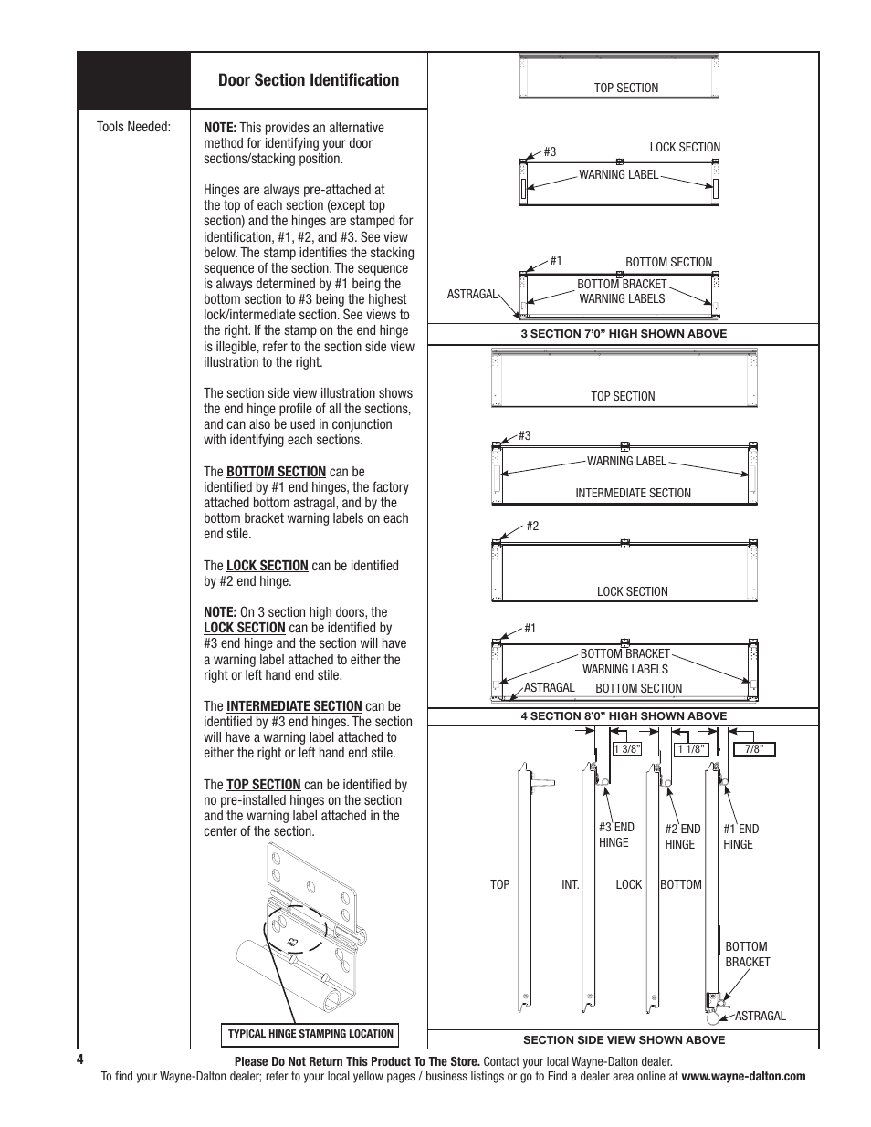 Wayne-Dalton TORQUEMASTER 9800 User Manual | Page 4 / 38