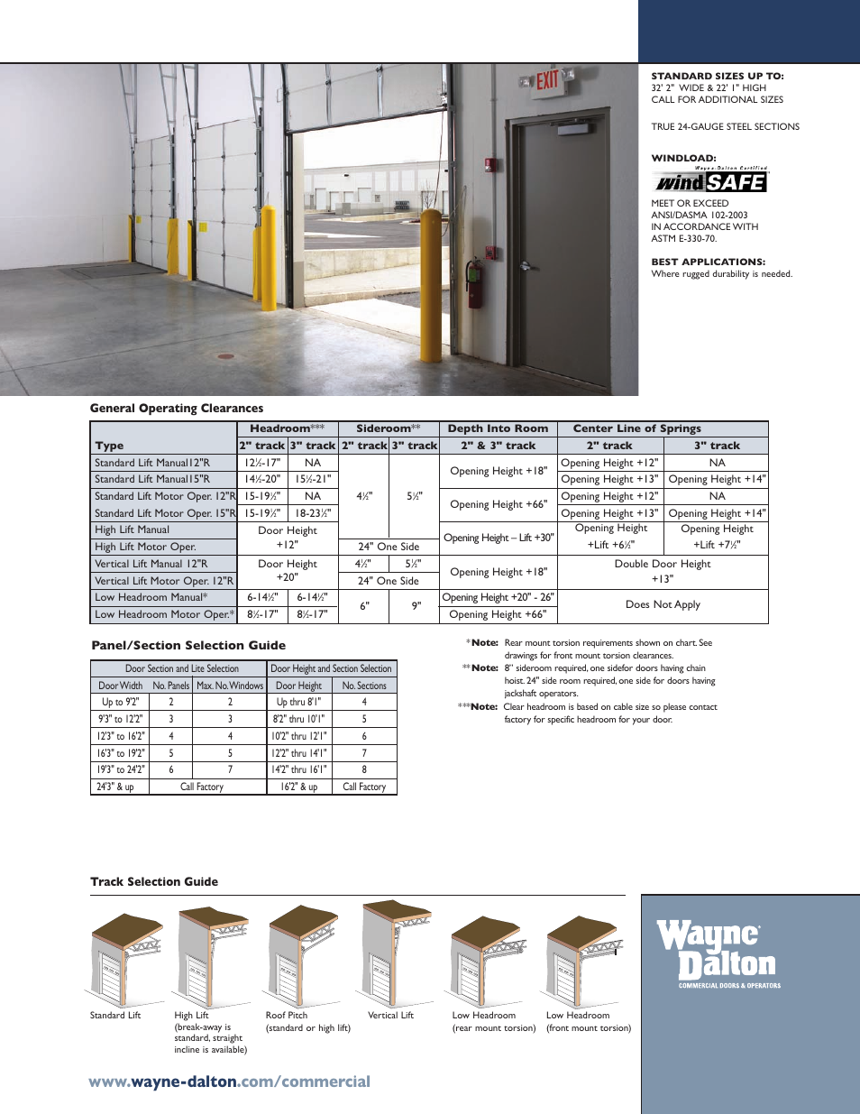 Wayne-Dalton 2415 User Manual | Page 3 / 4