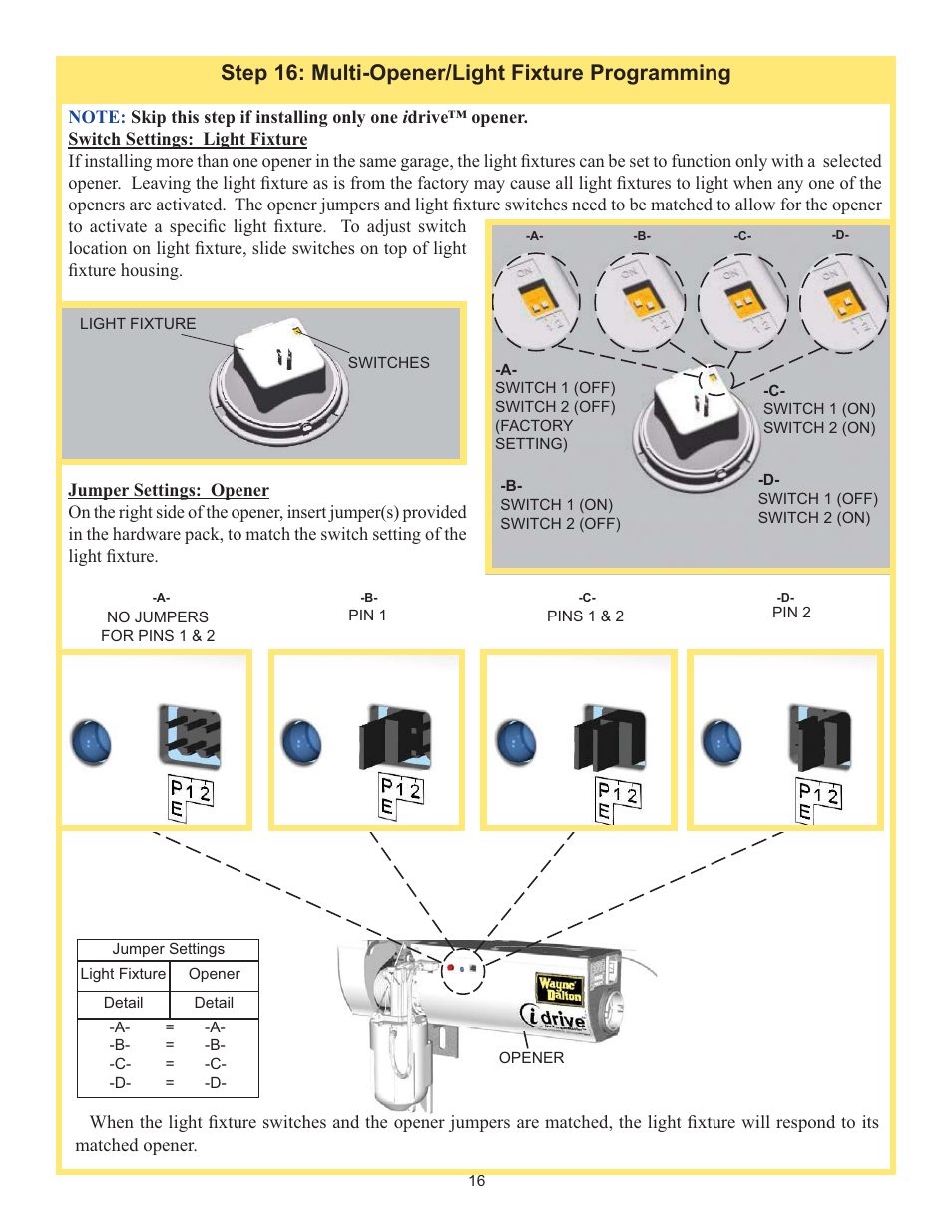 Step 16: multi-opener/light fixture programming | Wayne-Dalton IDRIVE 3982 User Manual | Page 16 / 36