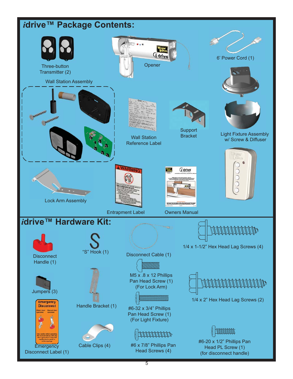 I drive™ package contents: i drive™ hardware kit | Wayne-Dalton IDRIVE 3982 User Manual | Page 5 / 36