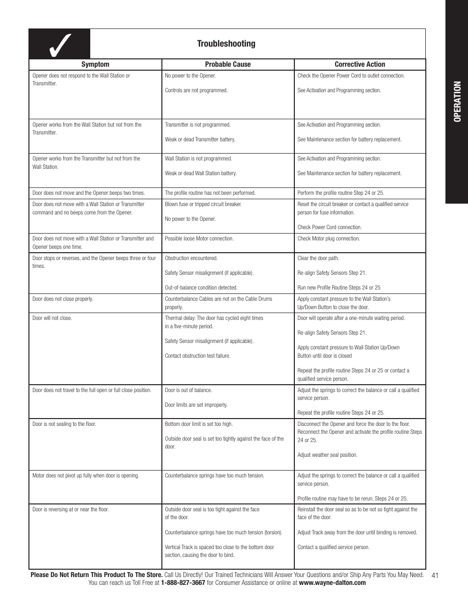 Opera tion troubleshooting | Wayne-Dalton IDRIVE PRO 3790-Z User Manual | Page 47 / 52