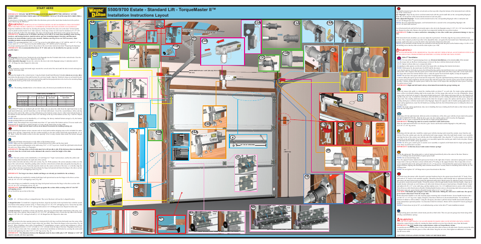 Wayne-Dalton TORQUEMASTER 5500 User Manual | 2 pages