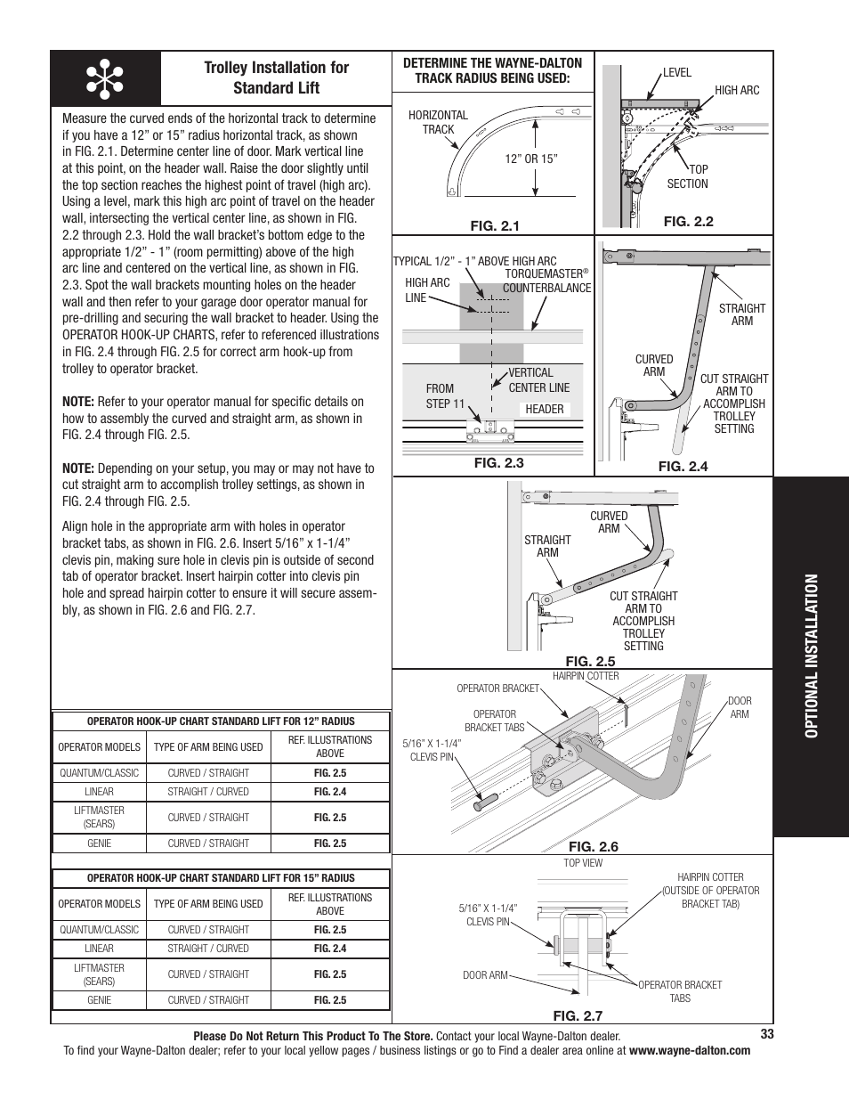 Optiona l inst all ation, Trolley installation for standard lift | Wayne-Dalton TORQUEMASTER 5120 User Manual | Page 33 / 38