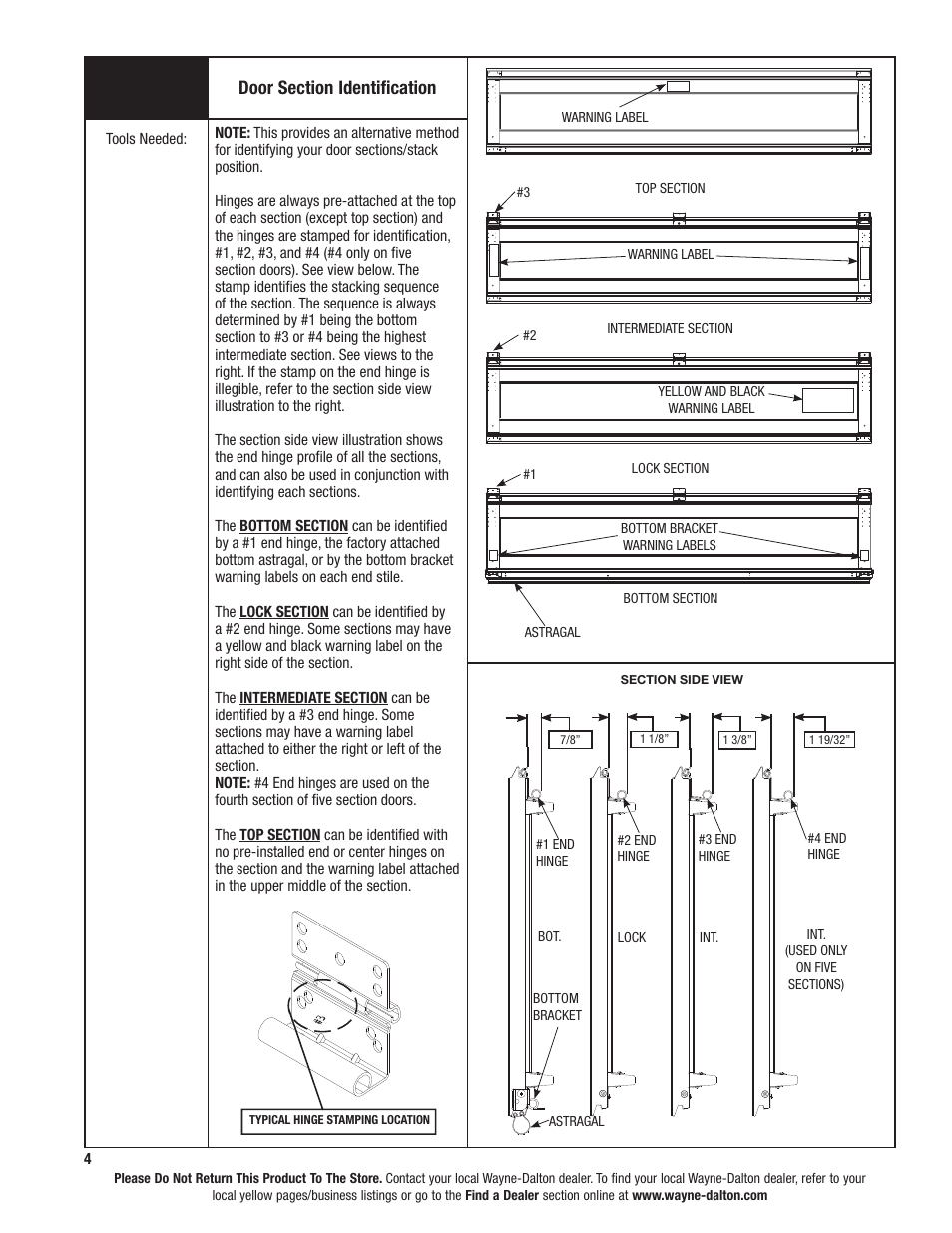 Wayne-Dalton 9100 User Manual | Page 4 / 80