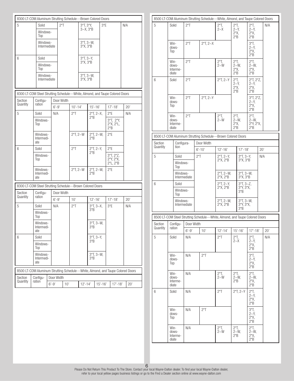 Wayne-Dalton 8300 User Manual | Page 6 / 16