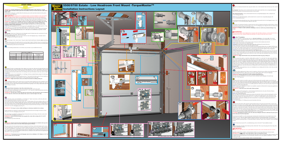 Wayne-Dalton 5500/9700 User Manual | 2 pages