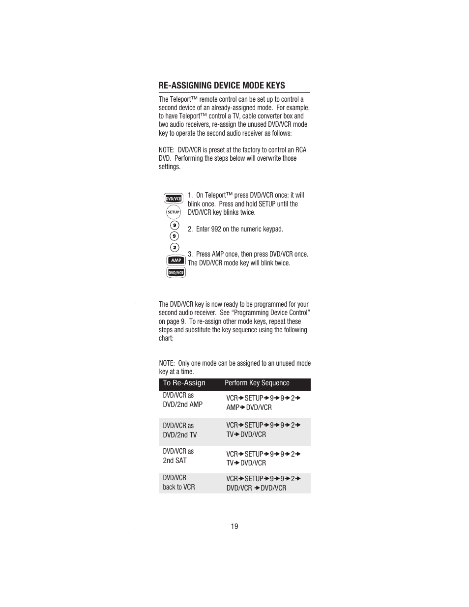 Wayne-Dalton TELEPORT WDHC-20 User Manual | Page 19 / 70