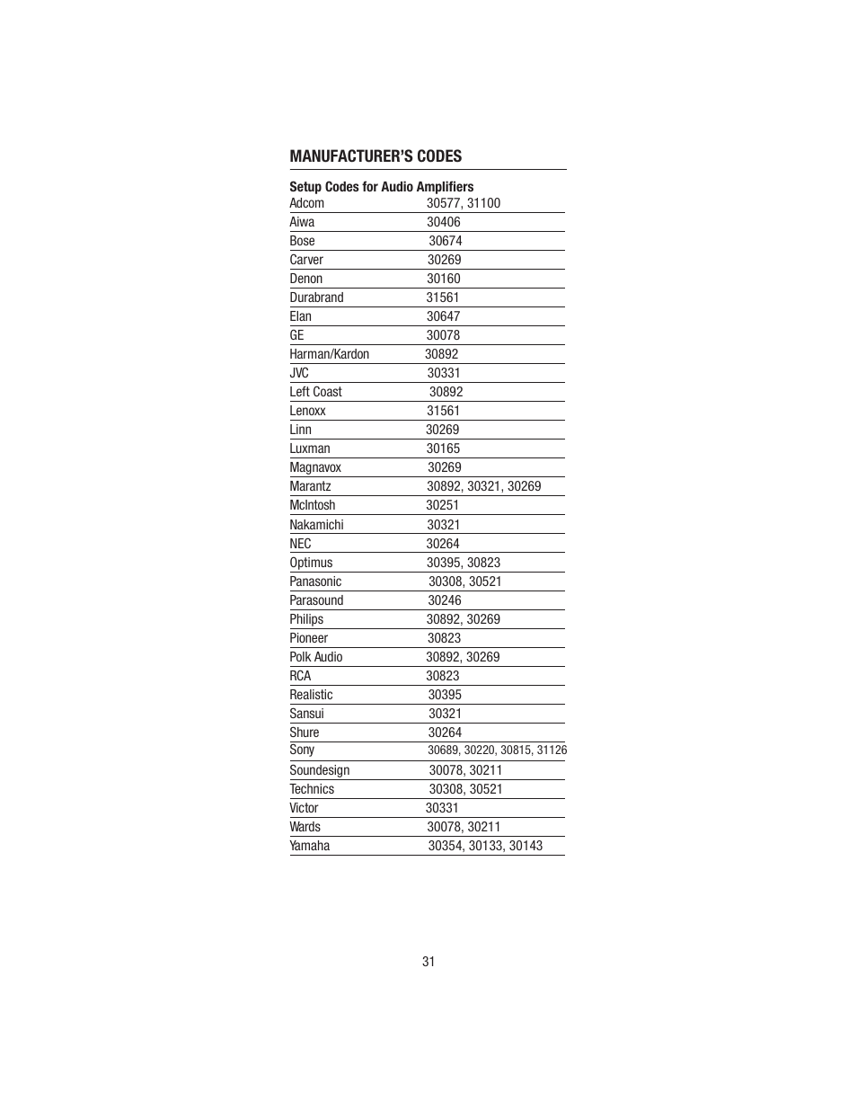 Wayne-Dalton TELEPORT WDHC-20 User Manual | Page 31 / 70