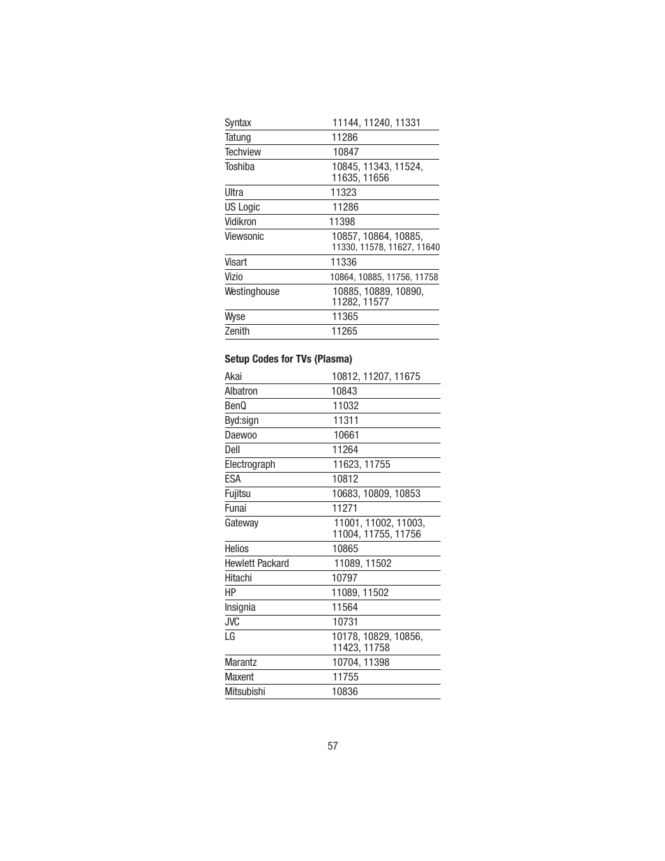 Wayne-Dalton TELEPORT WDHC-20 User Manual | Page 57 / 70