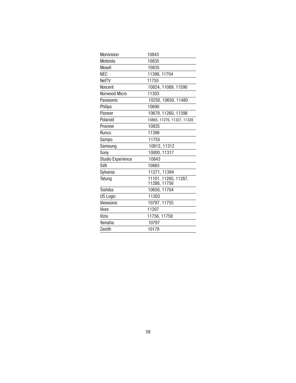 Wayne-Dalton TELEPORT WDHC-20 User Manual | Page 58 / 70