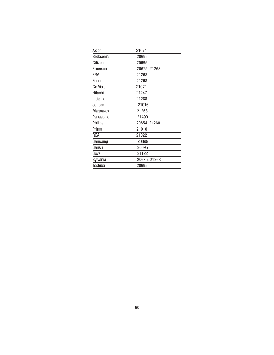 Wayne-Dalton TELEPORT WDHC-20 User Manual | Page 60 / 70