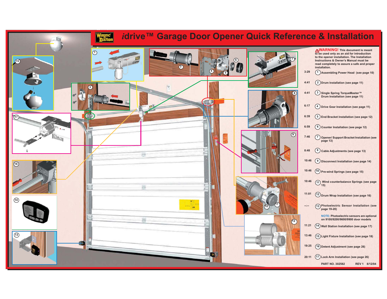 Wayne-Dalton IDRIVE 302582 User Manual | 1 page