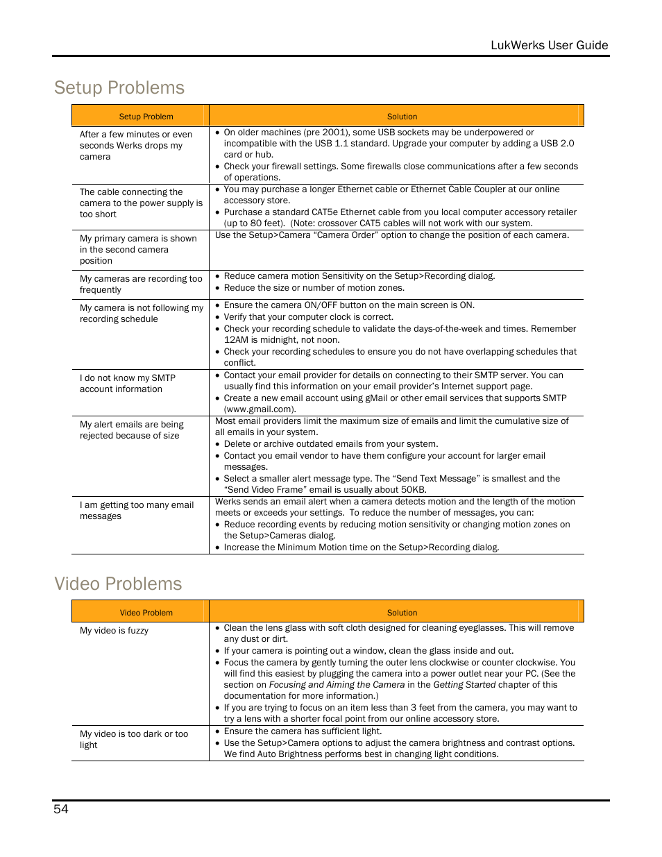 Setup problems, Video problems, Lukwerks user guide 54 | WiLife DVS-110I User Manual | Page 62 / 94