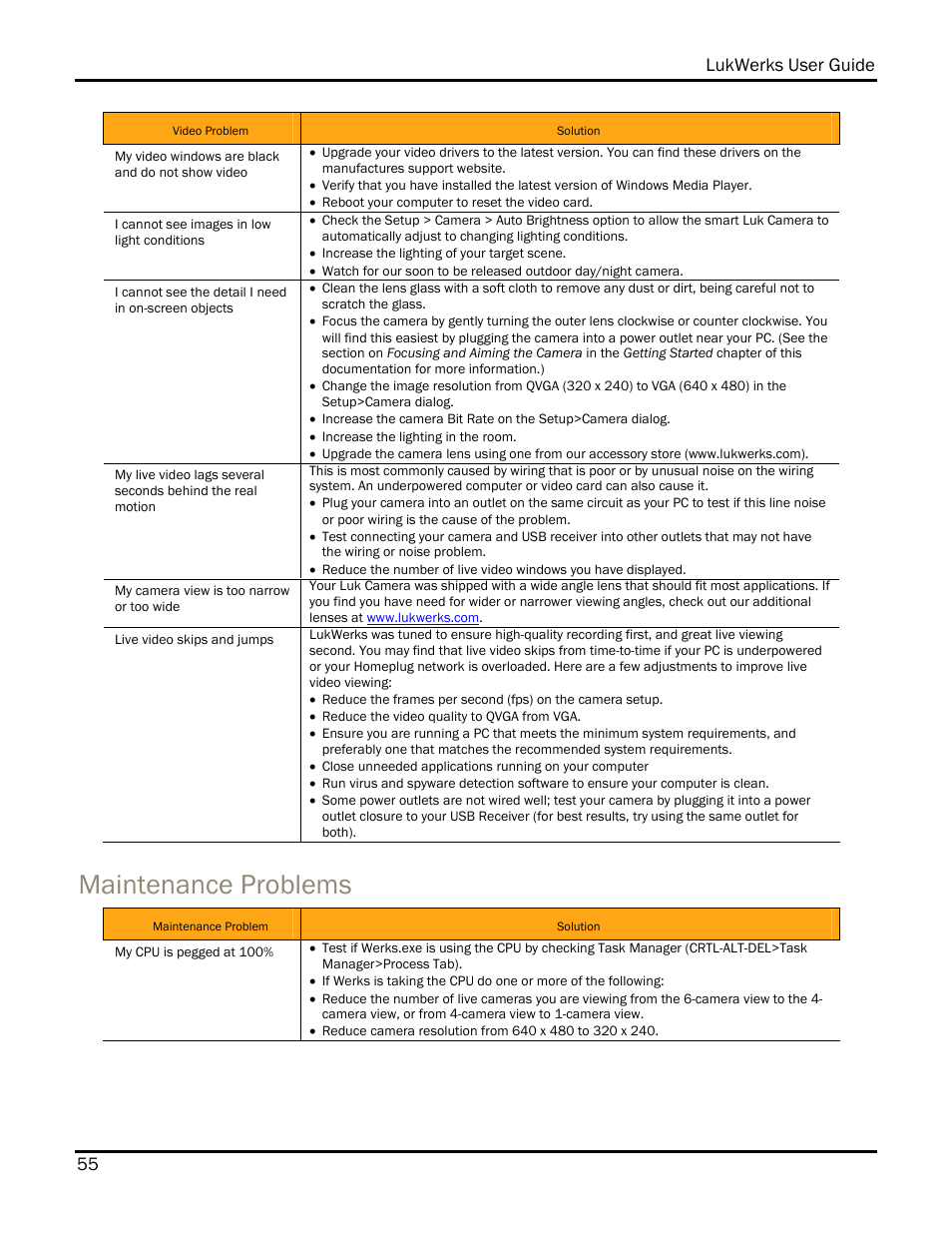 Maintenance problems, Lukwerks user guide 55 | WiLife DVS-110I User Manual | Page 63 / 94