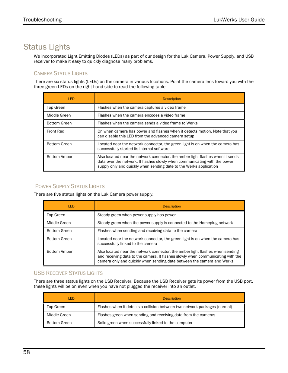 Status lights | WiLife DVS-110I User Manual | Page 66 / 94