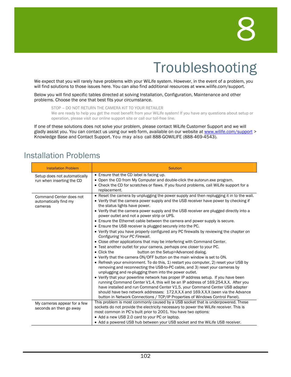 Troubleshooting, Installation problems, Roubleshooting | WiLife V2.1 User Manual | Page 115 / 165