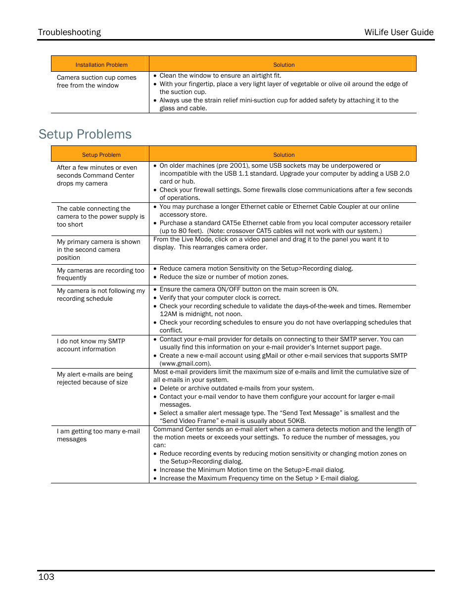 Setup problems, Troubleshooting wilife user guide 103 | WiLife V2.1 User Manual | Page 116 / 165