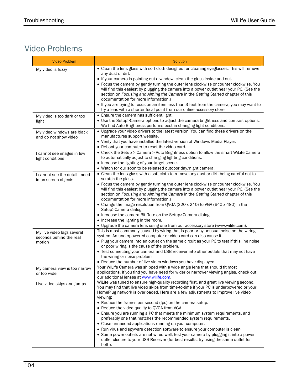 Video problems, Troubleshooting wilife user guide 104 | WiLife V2.1 User Manual | Page 117 / 165