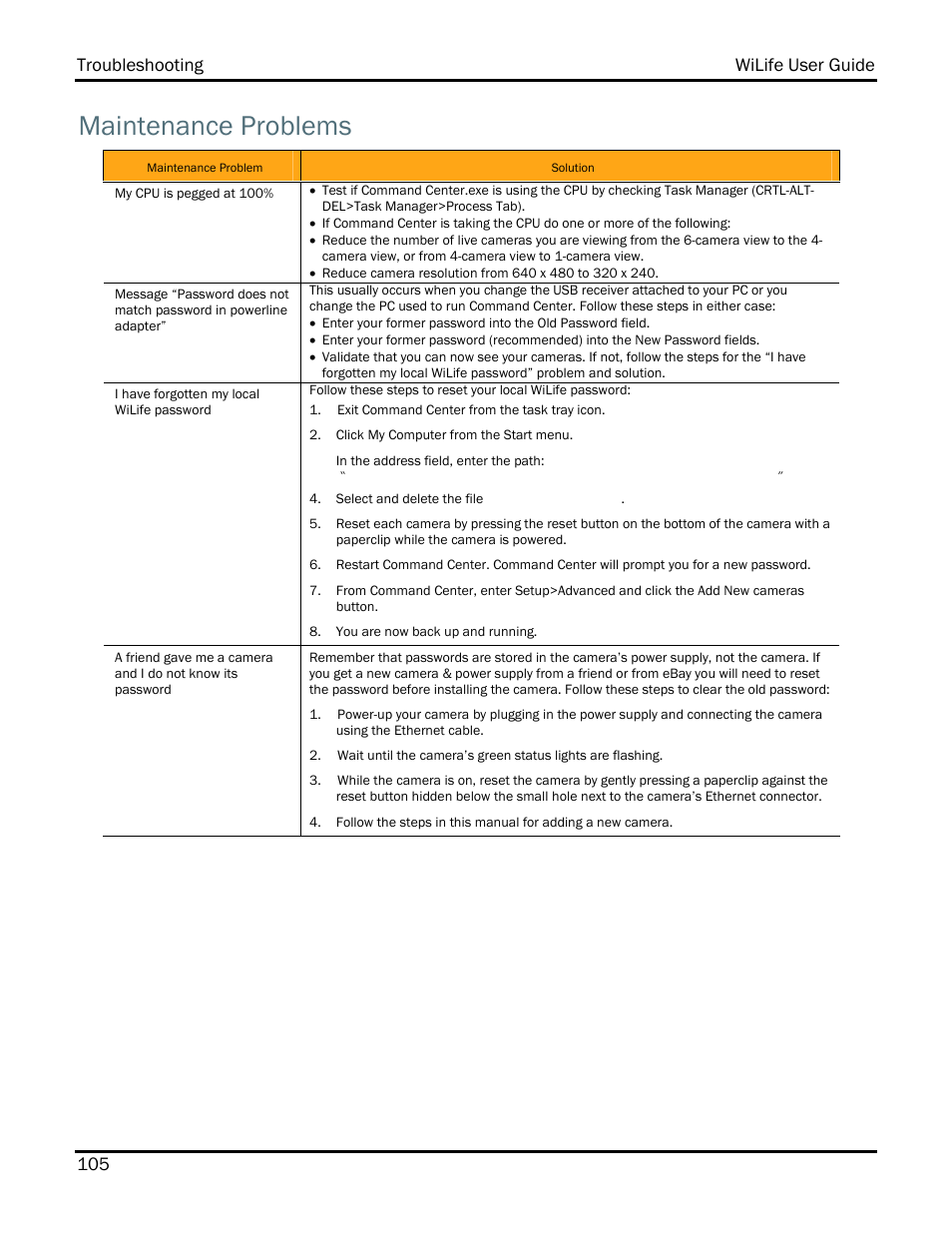 Maintenance problems, Troubleshooting wilife user guide 105 | WiLife V2.1 User Manual | Page 118 / 165