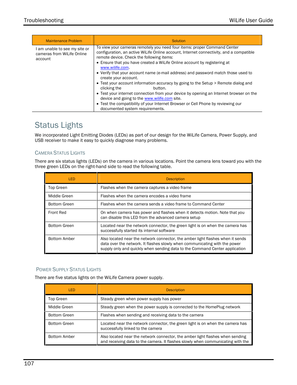 Status lights | WiLife V2.1 User Manual | Page 120 / 165