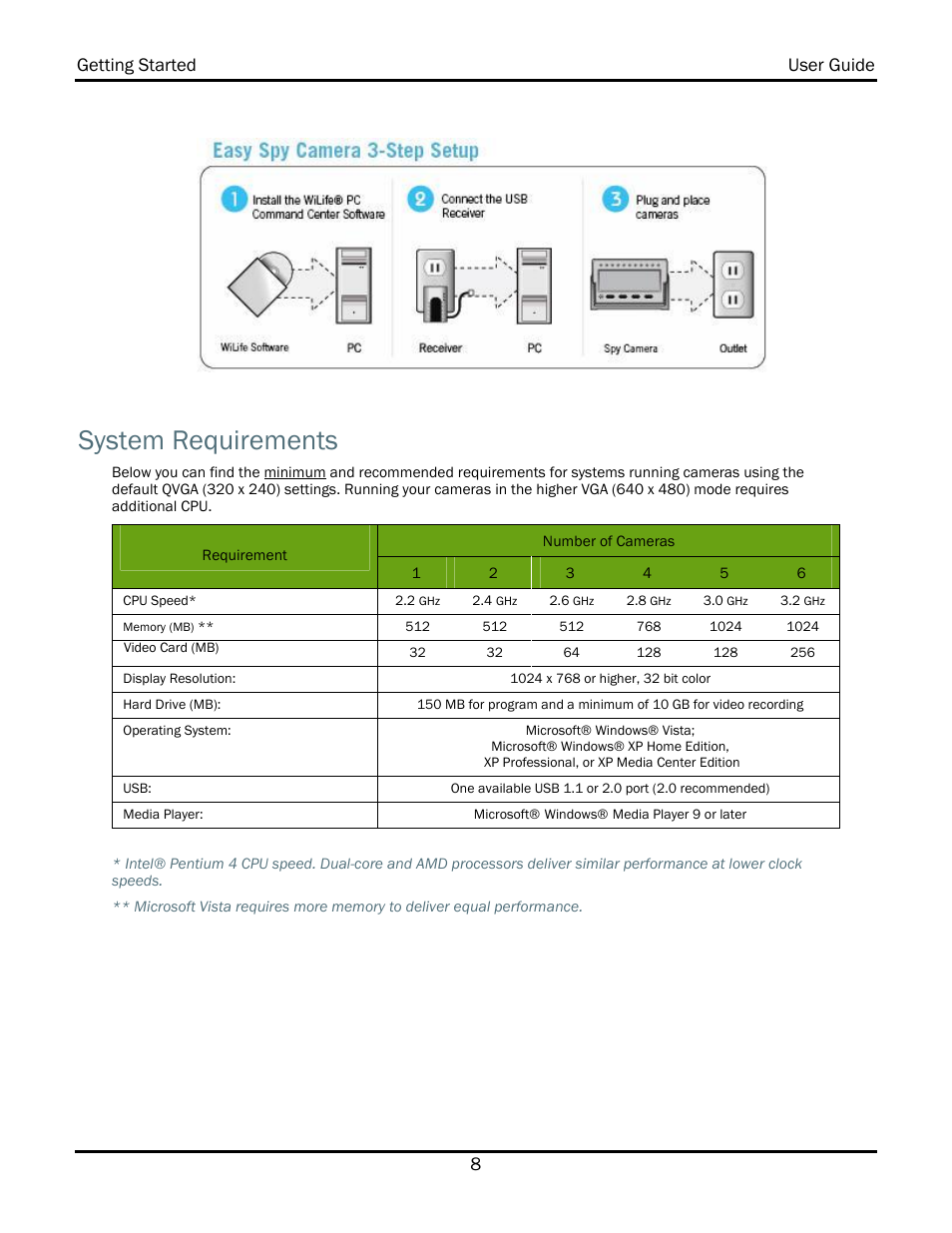 System requirements, Getting started user guide 8 | WiLife V2.1 User Manual | Page 21 / 165
