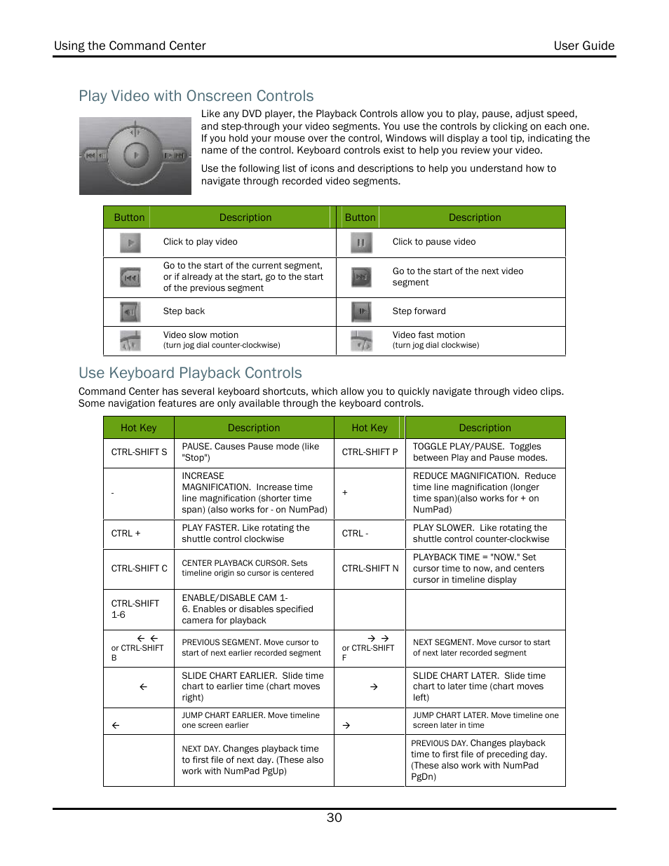 Play video with onscreen controls, Use keyboard playback controls, Using the command center user guide 30 | WiLife V2.1 User Manual | Page 43 / 165