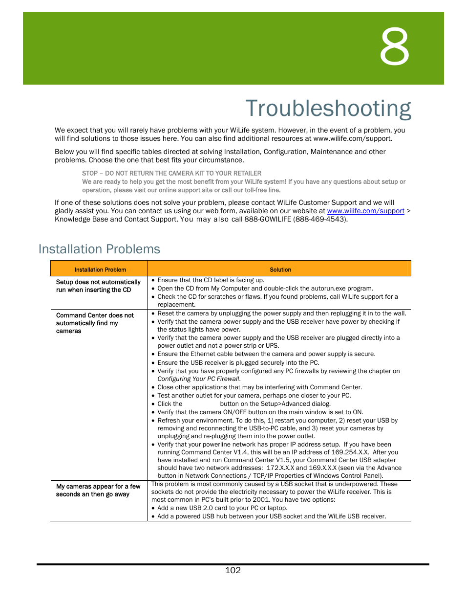 Troubleshooting, Installation problems | WiLife V2.5 User Manual | Page 116 / 166