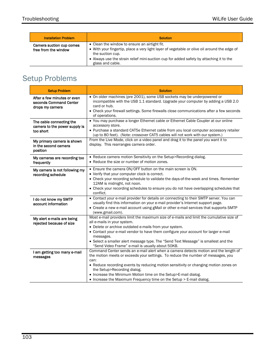 Setup problems | WiLife V2.5 User Manual | Page 117 / 166