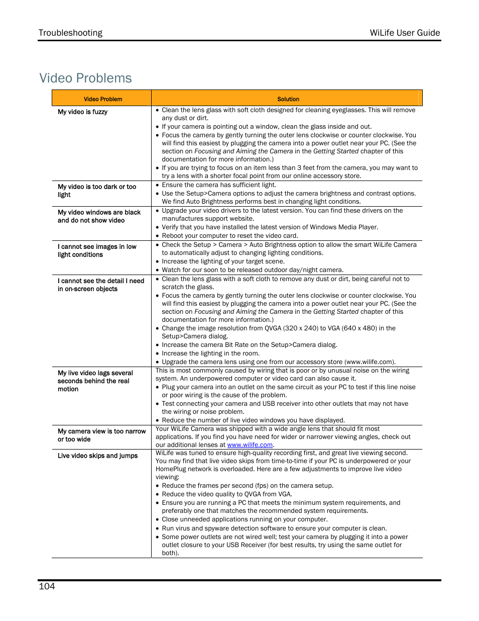 Video problems, Troubleshooting wilife user guide 104 | WiLife V2.5 User Manual | Page 118 / 166