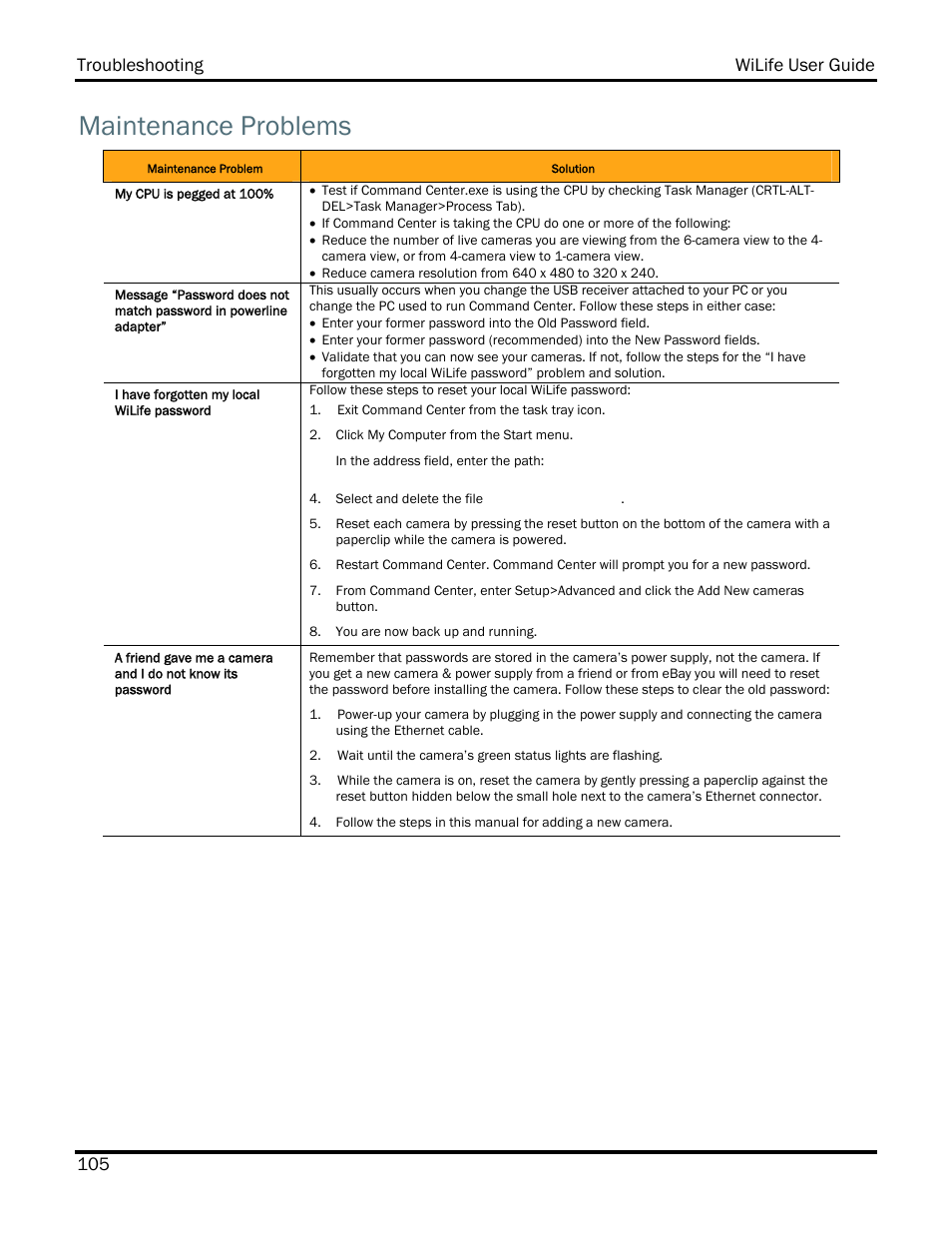 Maintenance problems, Troubleshooting wilife user guide 105 | WiLife V2.5 User Manual | Page 119 / 166