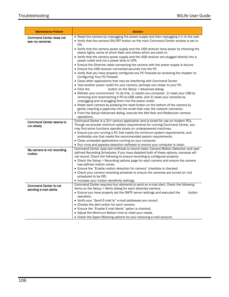 Troubleshooting wilife user guide 106 | WiLife V2.5 User Manual | Page 120 / 166