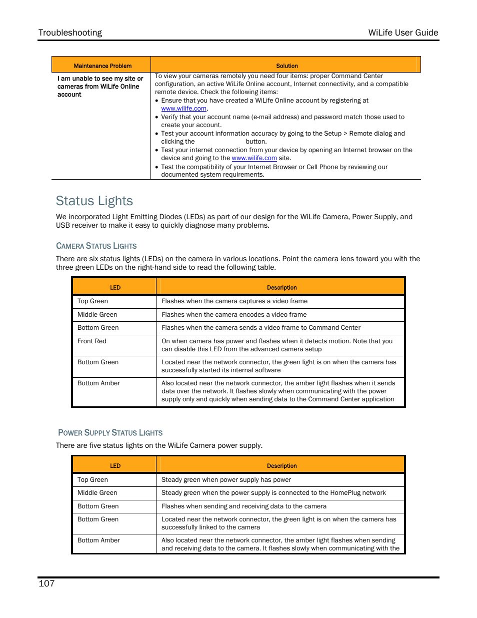 Status lights | WiLife V2.5 User Manual | Page 121 / 166