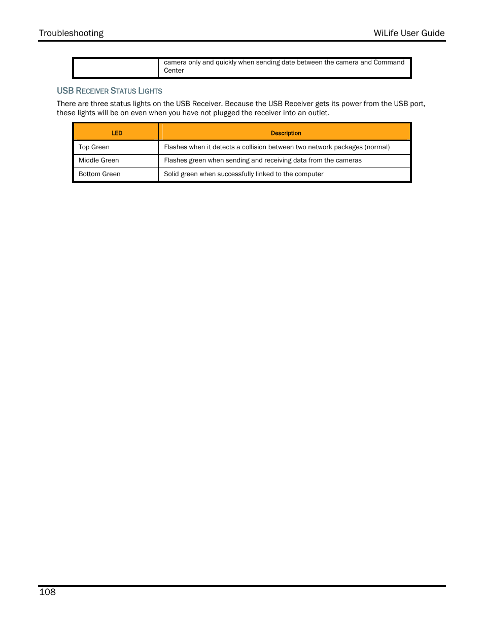 WiLife V2.5 User Manual | Page 122 / 166