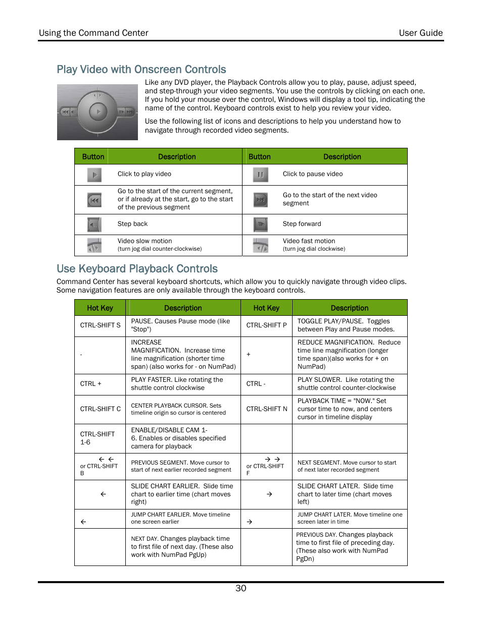 Play video with onscreen controls, Use keyboard playback controls, Using the command center user guide 30 | WiLife V2.5 User Manual | Page 44 / 166