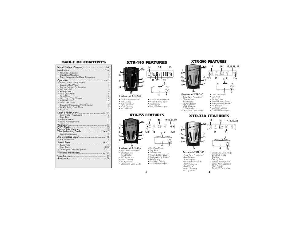 Table of contents xtr-330 features, Xtr-140 features, Xtr-255 features | Xtr-260 features | Whistler TOTAL BAND PROTECTION XTR-260 User Manual | Page 2 / 9