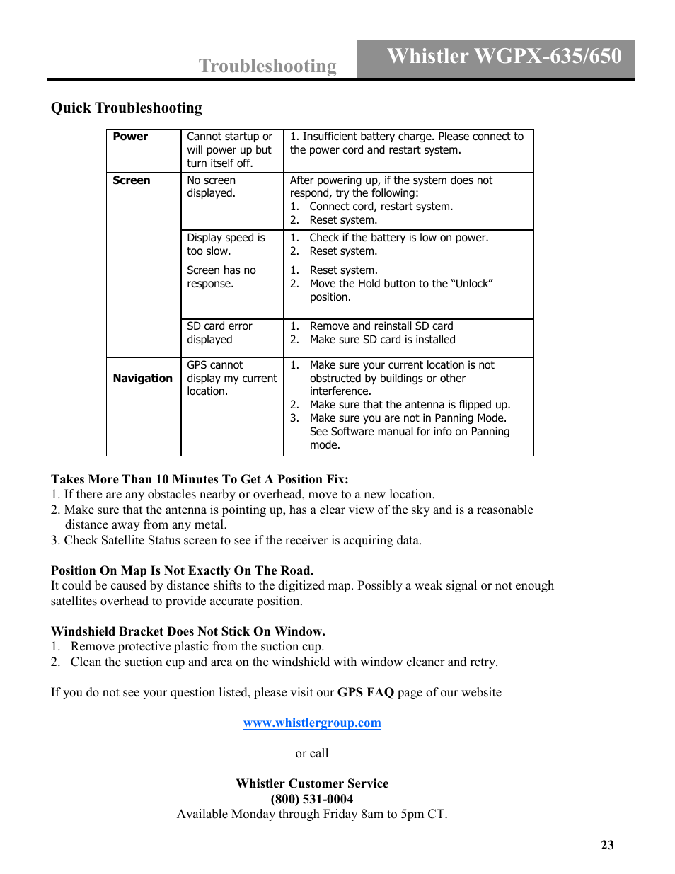 Troubleshooting, Quick troubleshooting | Whistler WGPX-635 User Manual | Page 23 / 27