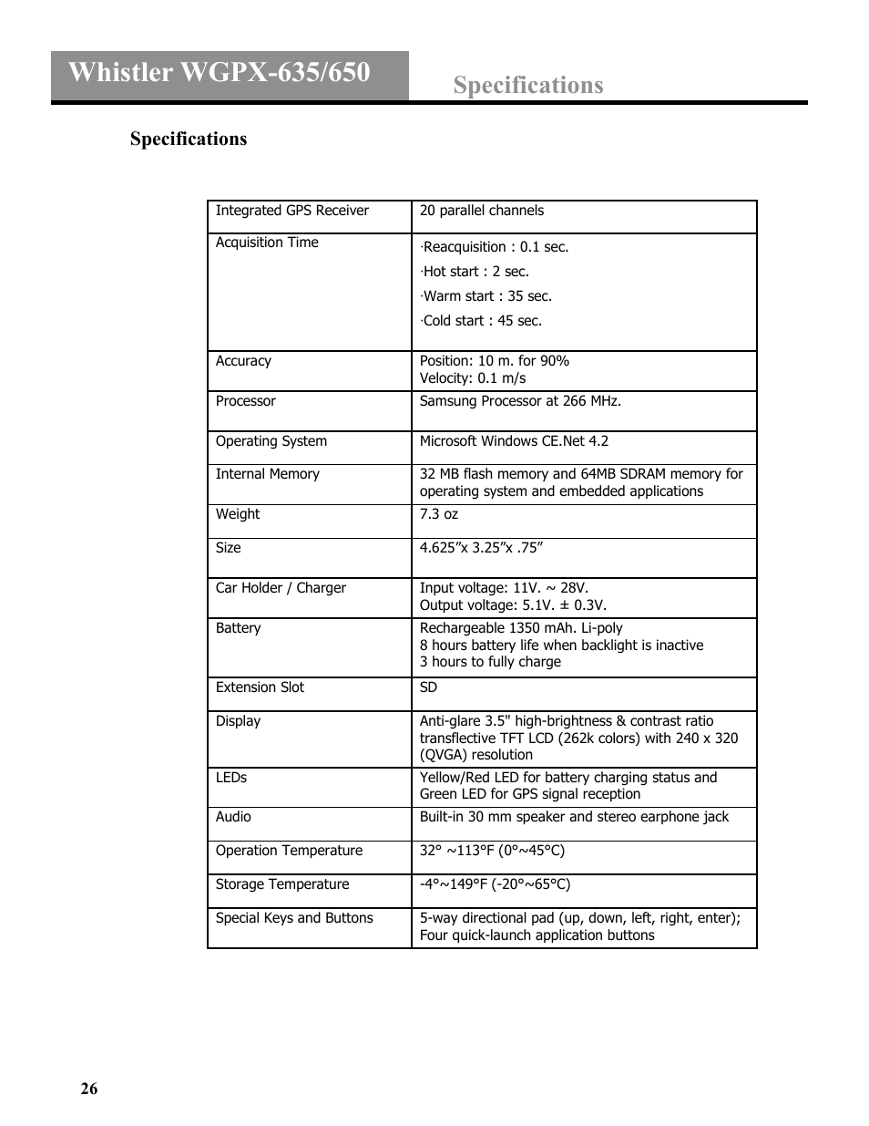 Specifications | Whistler WGPX-635 User Manual | Page 26 / 27