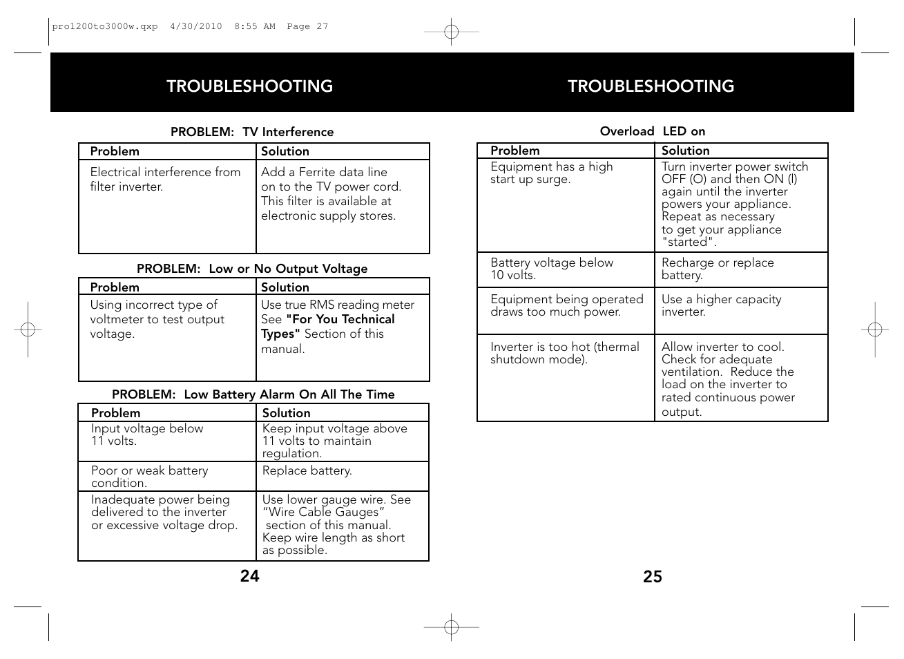 Troubleshooting 25, 24 troubleshooting | Whistler POWER INVERTERS PRO-1200W User Manual | Page 14 / 17