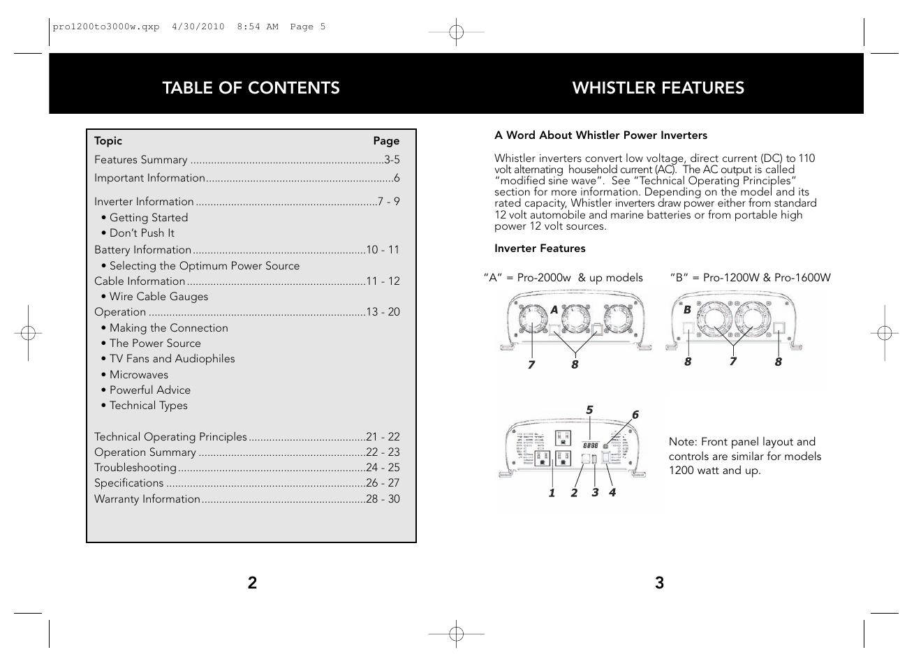 Whistler features, Table of contents 2 | Whistler POWER INVERTERS PRO-1200W User Manual | Page 3 / 17