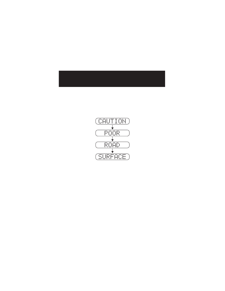 Caution surface poor road | Whistler 1650 User Manual | Page 16 / 28