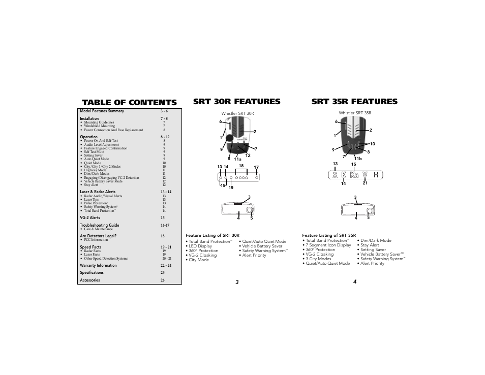 Whistler SRT-30R User Manual | Page 2 / 9