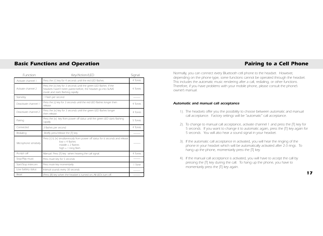 Whistler BT3300 User Manual | Page 10 / 21