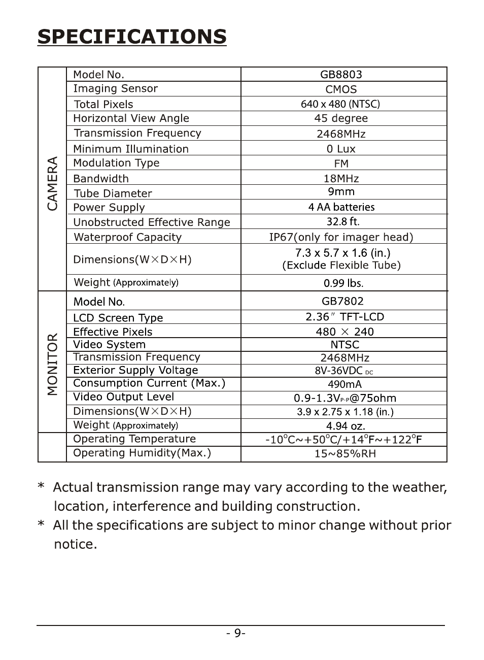 8802aj12f | Whistler WIC-2409C User Manual | Page 11 / 15