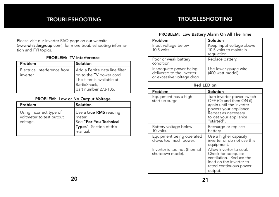 21 20 troubleshooting troubleshooting | Whistler 200/400 WATT User Manual | Page 12 / 15