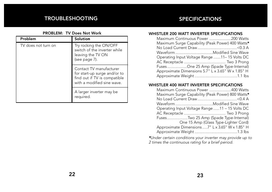 Whistler 200/400 WATT User Manual | Page 13 / 15