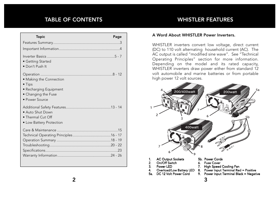 Whistler features 3, Table of contents 2 | Whistler 200/400 WATT User Manual | Page 3 / 15